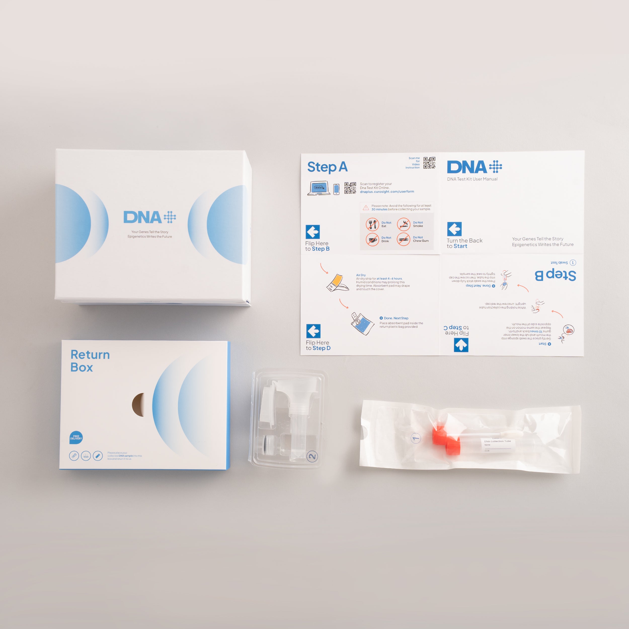 DNA+ Digestive Blueprint